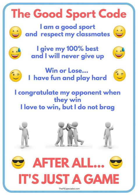 physical education rules poster|PE Poster Tour: What’s on my Gym Walls – Visuals for Physical .